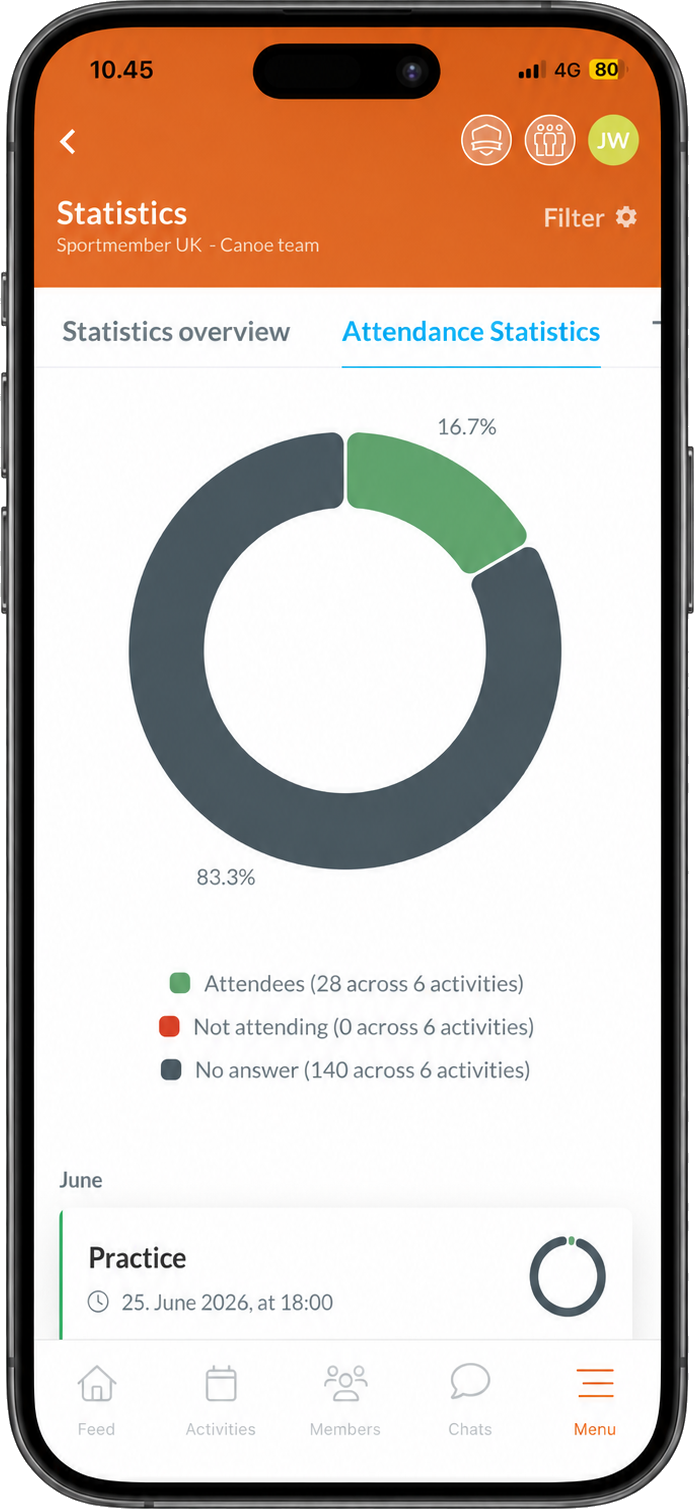 SportMember app: attendance statistics with attendees, no-shows and no-reply